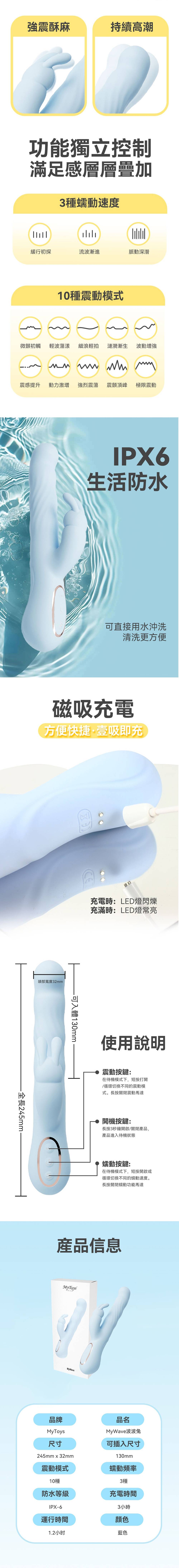 今夜情趣-波波兔3x10頻蠕動刺激震動棒