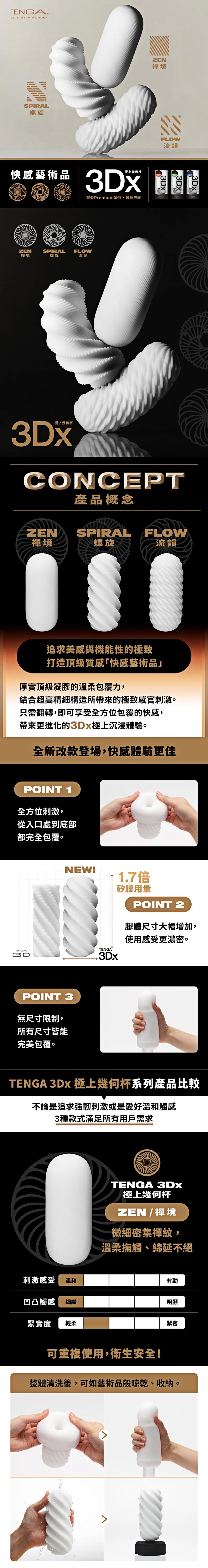 今夜情趣-TENGA 3Dx 極上杯_禪境TDX-001