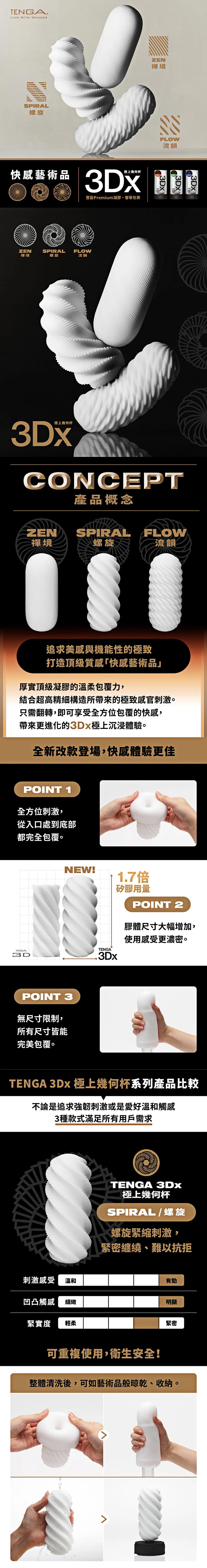 今夜情趣-TENGA 3Dx 極上杯_螺旋TDX-002