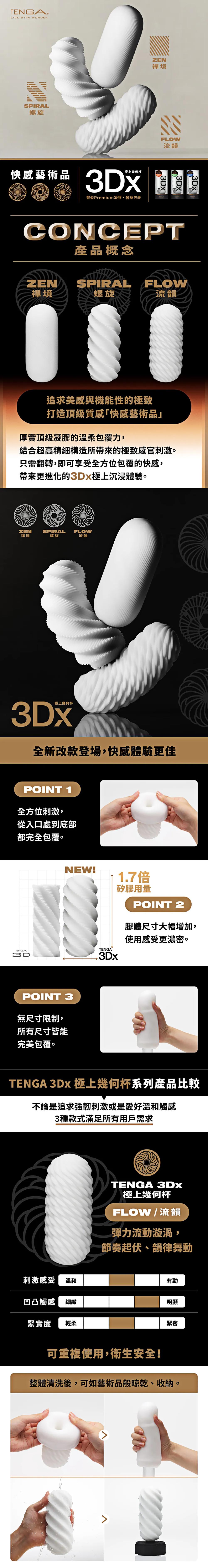 今夜情趣-TENGA 3Dx 極上杯_流韻TDX-003