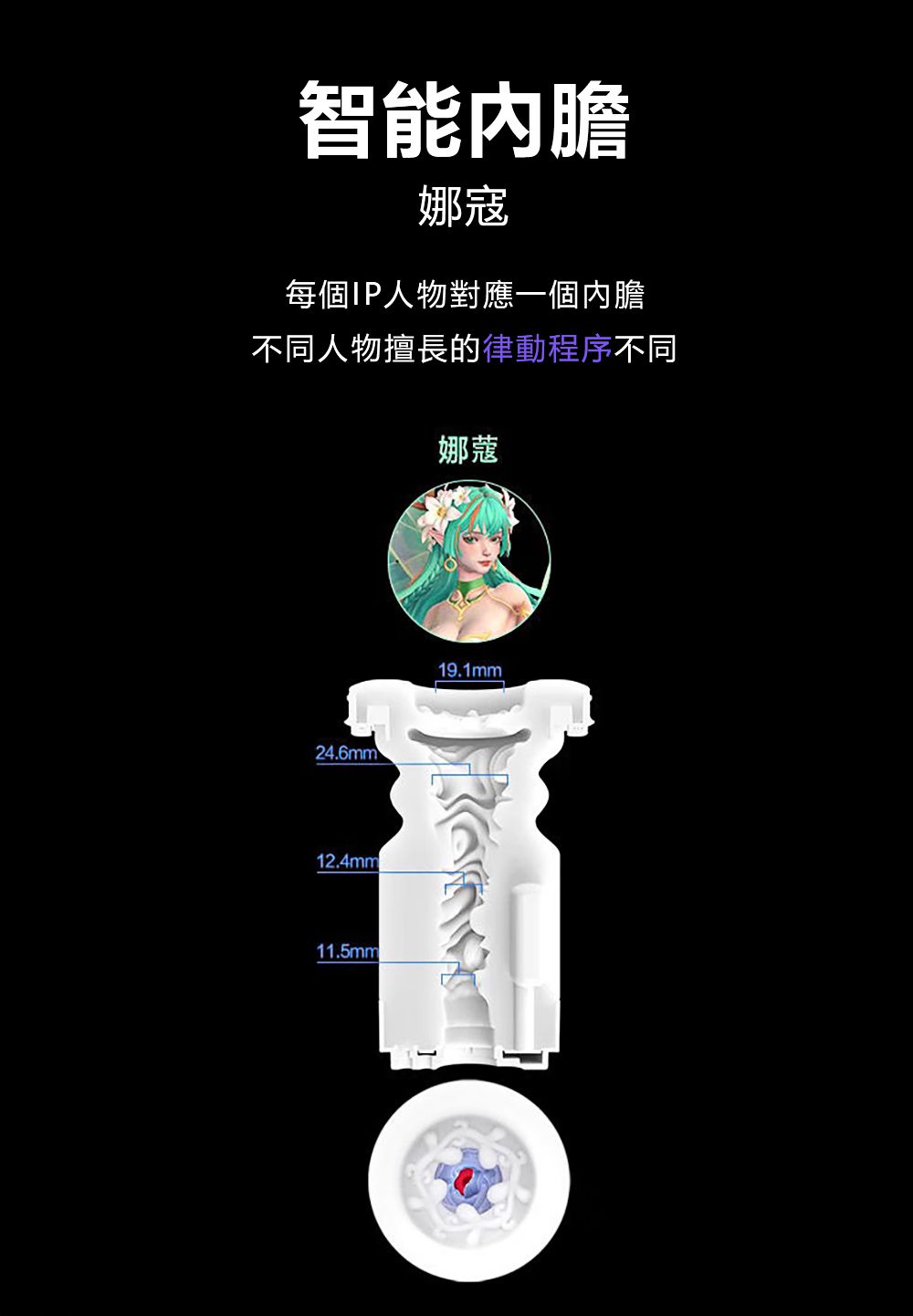 今夜情趣-春風元力2代飛機杯內膽-娜寇