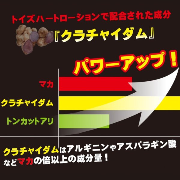 今夜情趣-高品質柔軟潤滑液-300ml