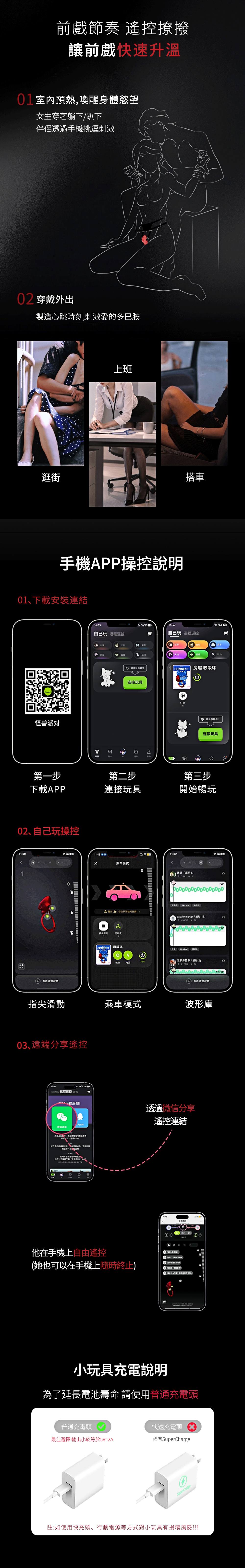 今夜情趣-吸吸環智能雙向5x5吸吮顫穿戴