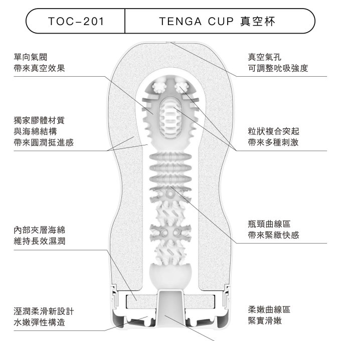 今夜情趣-TENGA CUP極酷真空杯TOC-201XC