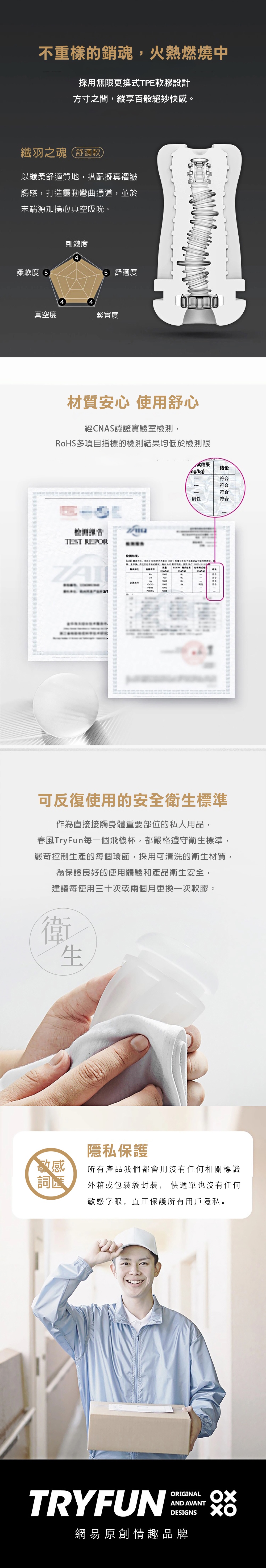 今夜情趣-春風魂-千面飛機杯內膽-舒適款